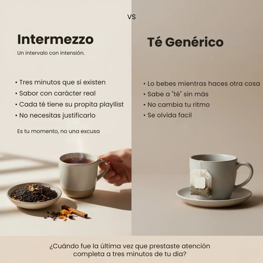 Té Negro Naranja y Canela | A granel